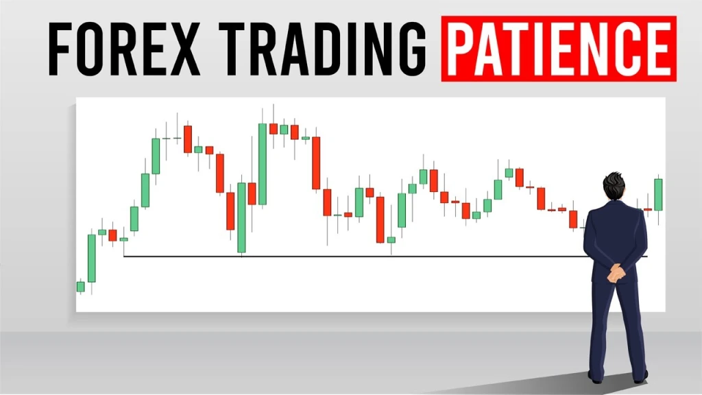 The Art of Patience in Trading